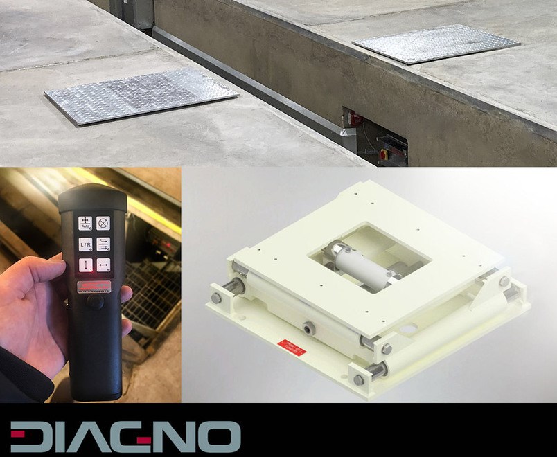 Diagno ravistinkortti org