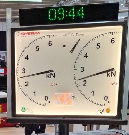 SHERPA ANALOGINÄYTTÖ 0-6KN TAI 0-12KN