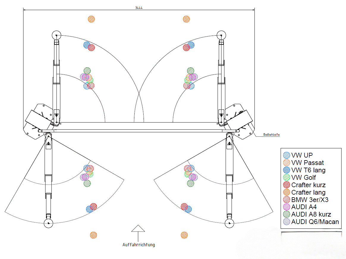 C240 EL 2-PILARINOSTIN 4,0T SÄHKÖMEKAANINEN LATTIAVAPAA H616.00 