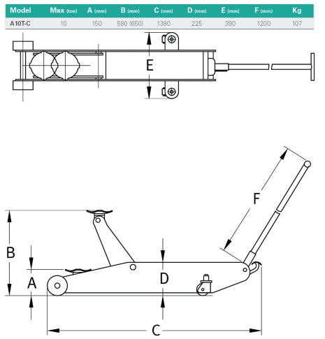 10T PAINEILMAHYDRAULINEN TUNKKI A10T-C
