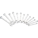 RÄIKKÄLEUKA KIINTOLENKKIAVAIN SARJA