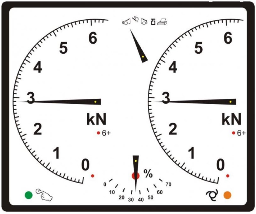 ANALOGINÄYTTÖ 0-6 KN TAI 0-12 KN