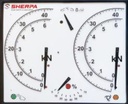 SHERPA JARRUTESTERIN ANALOGINÄYTTÖ 0-6KN/0-40KN