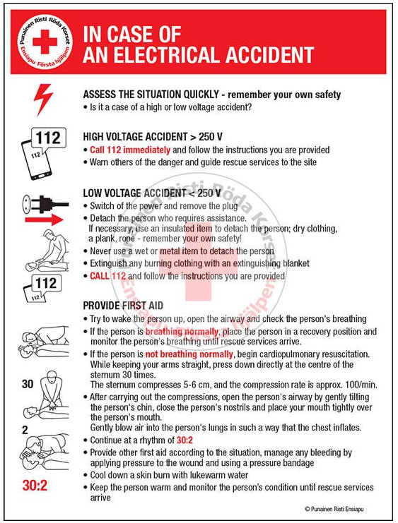OHJEET SÄHKÖTAPATURMAN SATTUESSA, 300X900, ENGLANTI