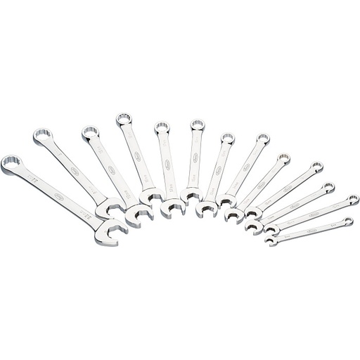 [V5517] RÄIKKÄLEUKA KIINTOLENKKIAVAIN SARJA