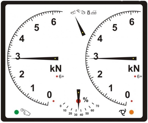 [SVZ210106] SHERPA ANALOGINÄYTTÖ 0-6KN TAI 0-12KN
